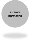 External Partnering